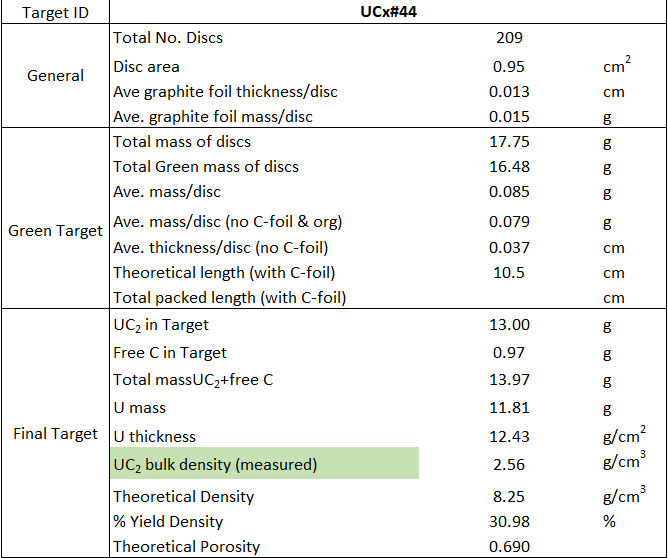 UCx#44_Description.png