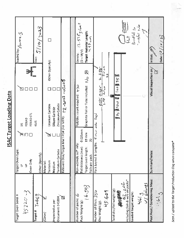 Ta#68_Target_Loading_Data.pdf