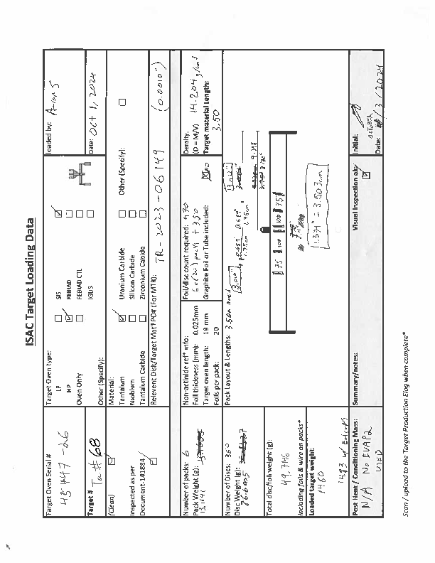 ITE-TM2-Ta#68-HP-SIS_Target_Loading_Data.pdf