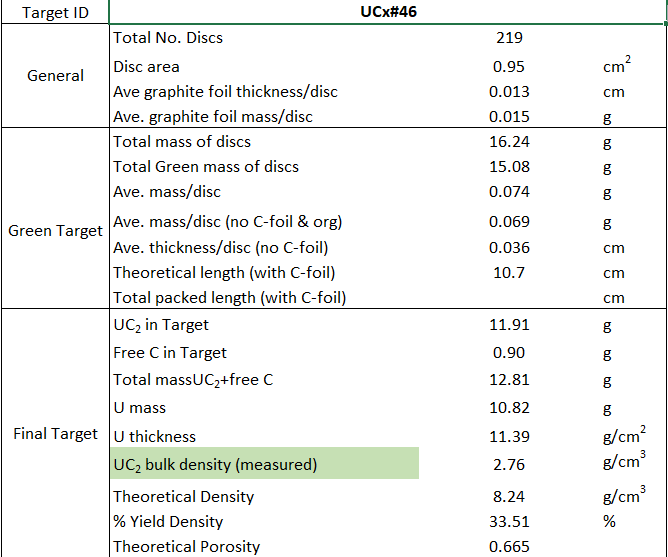 UCx#46_Description.png