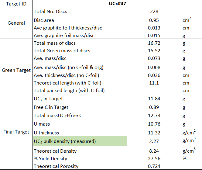 UCx#47_Description.png