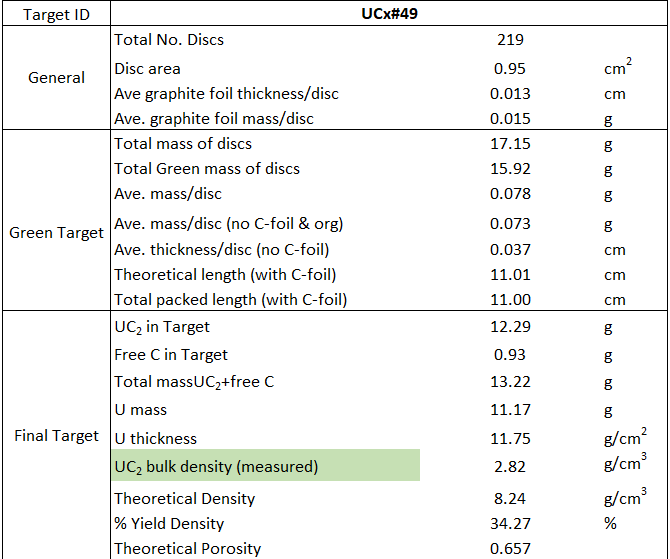 UCx#49_Description.png
