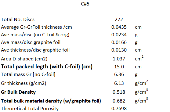 C#5_Description.png