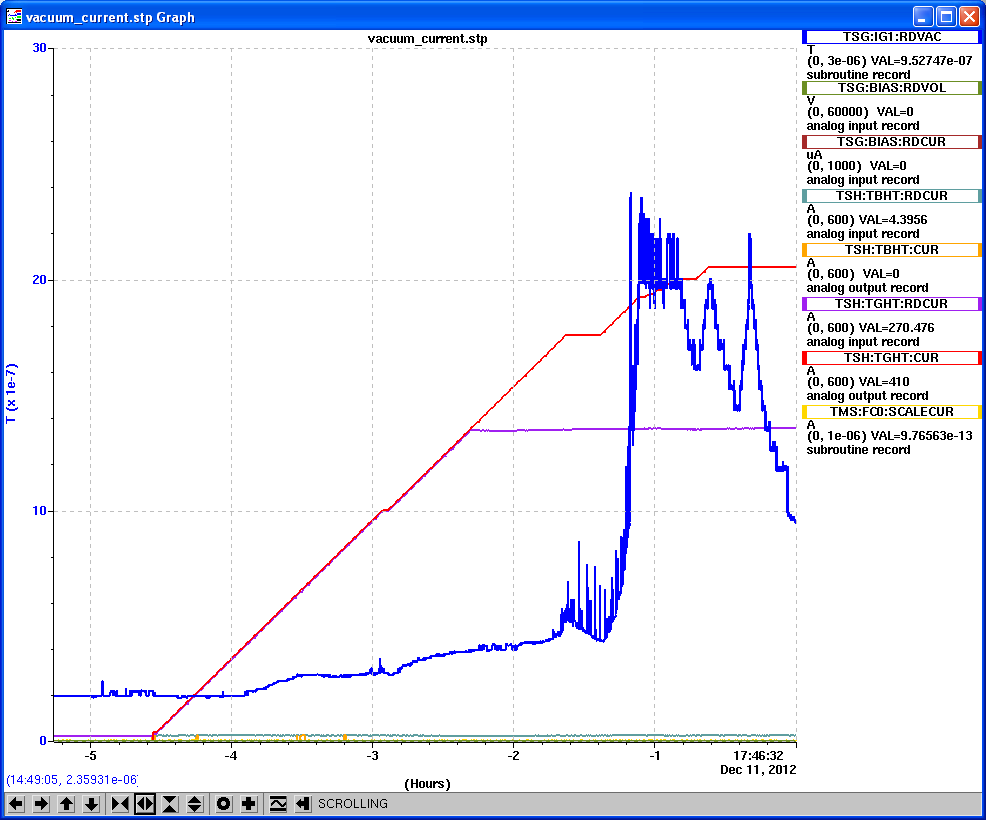 heatint_rfq_dec11_2012.PNG