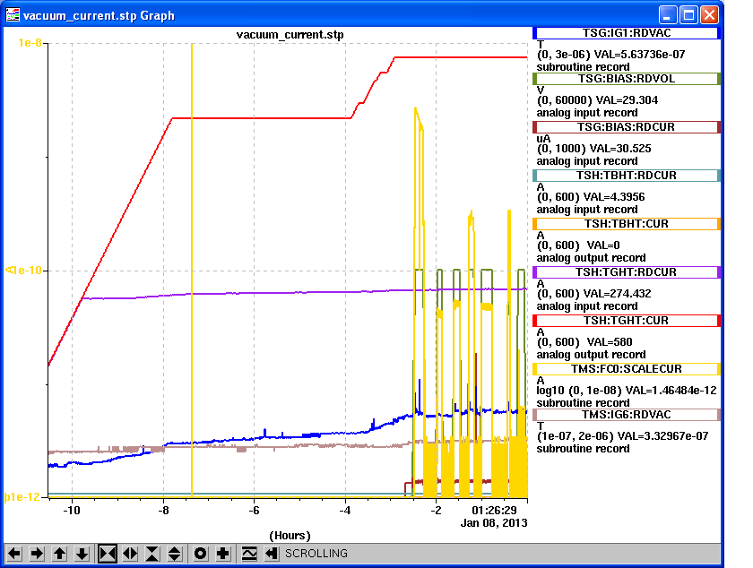 RFQ_with_signal_total.PNG