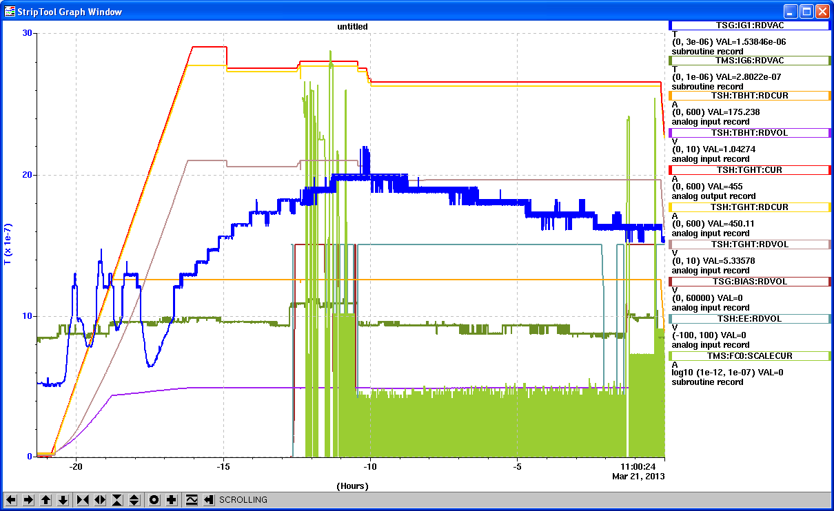 20130321_heating_and_signal.PNG