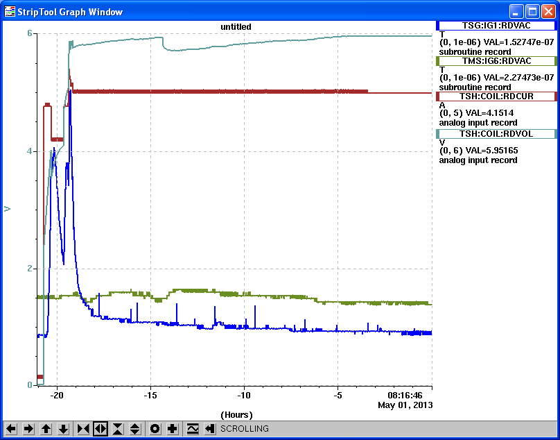 2014-05-01_FEBIAD_COIL_AWG18.PNG