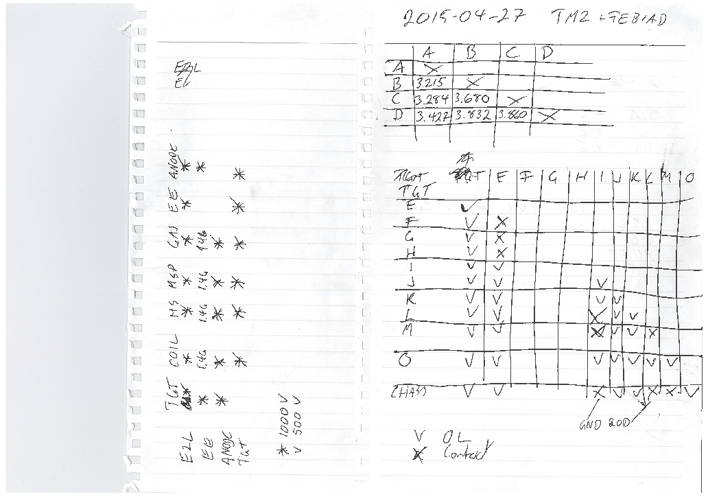 TM2_Source_Tray_in_Test_Stand_-_Electrical_Check.pdf