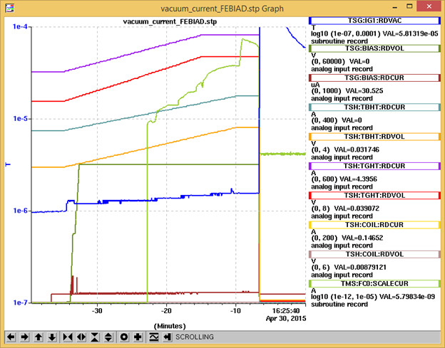 TM2_Source_Tray_Coil_Leak_2015-04-30.png