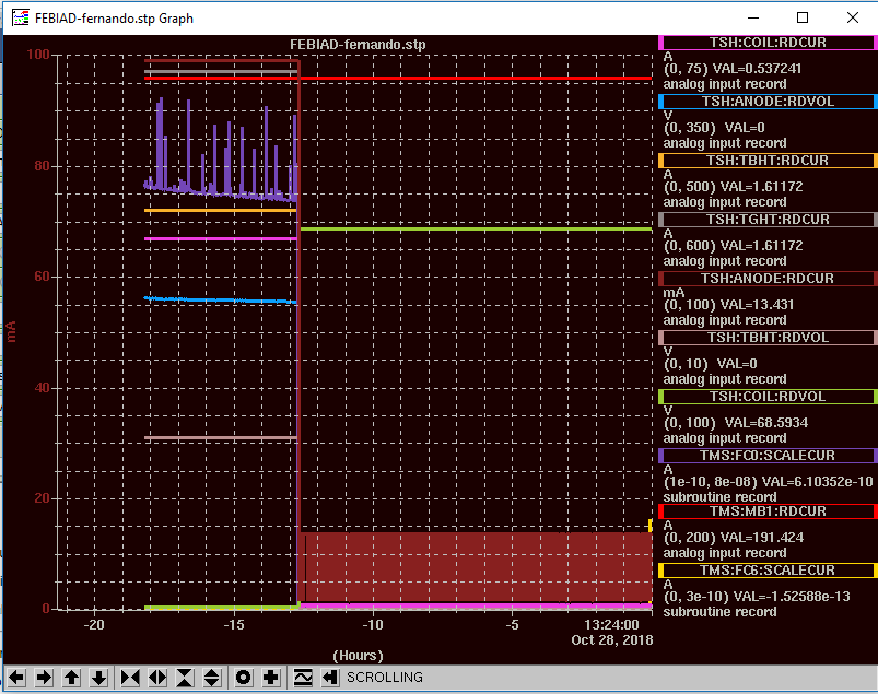 epics-plot-whiteout-181028_1322.PNG