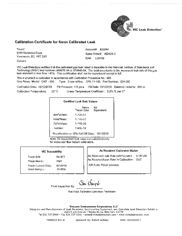 GasLeak_Datasheet.pdf