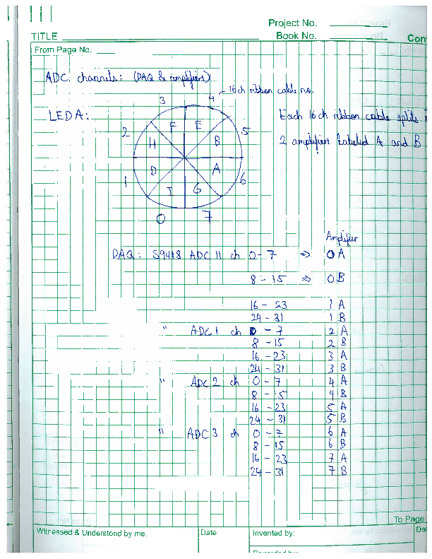 LEDAcablenumbers.PDF