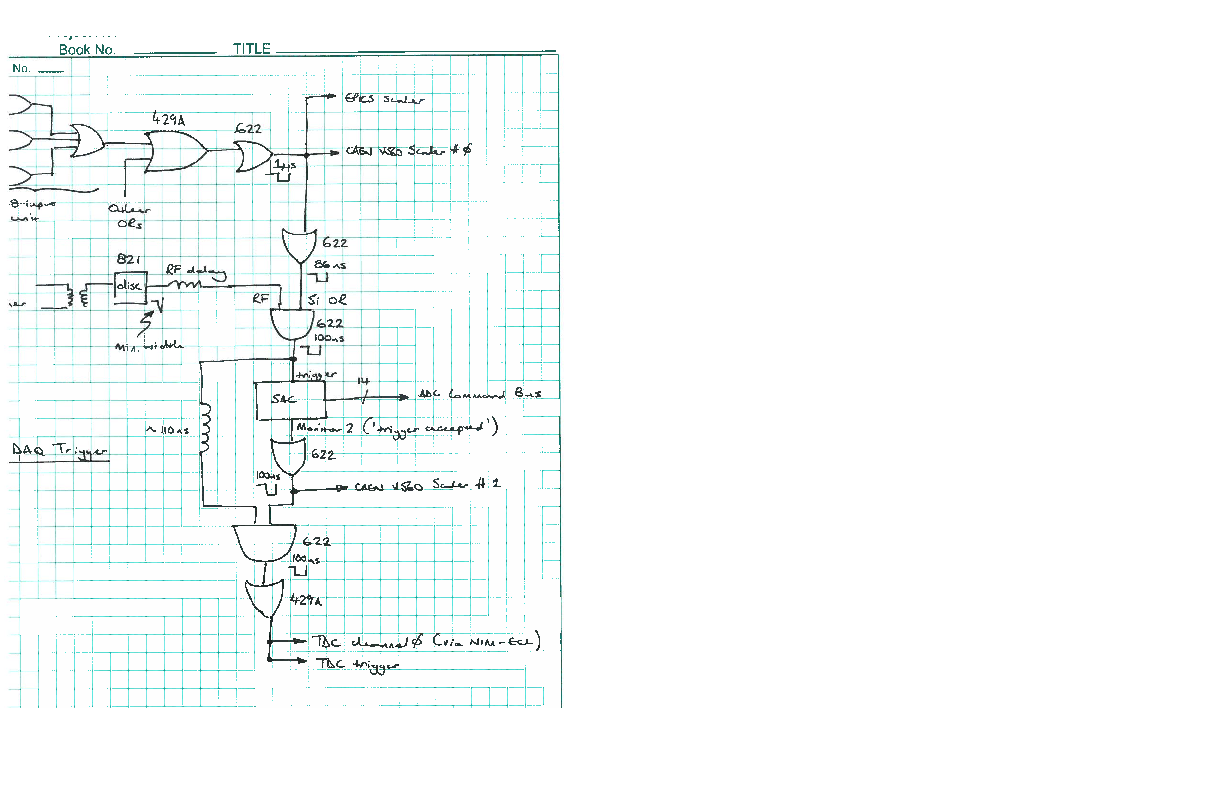 Old_TDC_trigger_settings.pdf