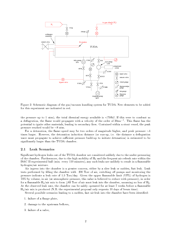 S1287-Revised_Safety_Report.pdf